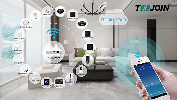 smart small home appliances Alexa Echo Google Home Automation Casa Inteligente Zigbee Smart Home